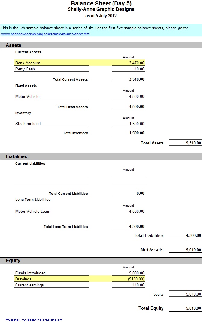 Sample Balance Sheet