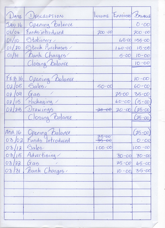 Simple Cash Book Format Design For Quick Money Tracking