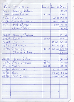 Simple Cash Book Format Design for Quick Money Tracking