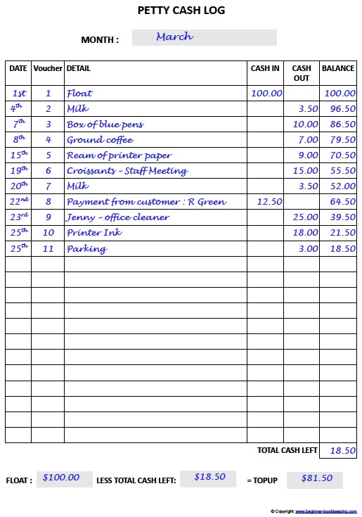 Monthly Petty Cash Log Sheet Template