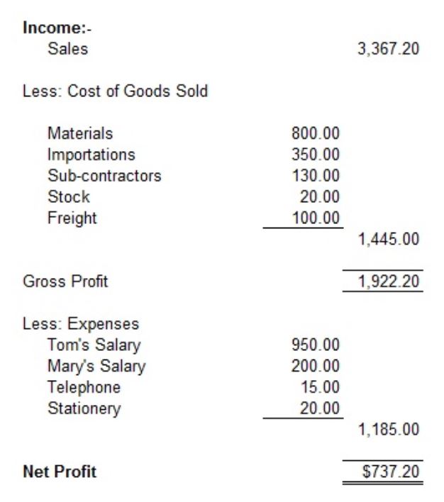 Peerless Is Cost Of Goods Sold Closed To Income Summary Petty Cash 