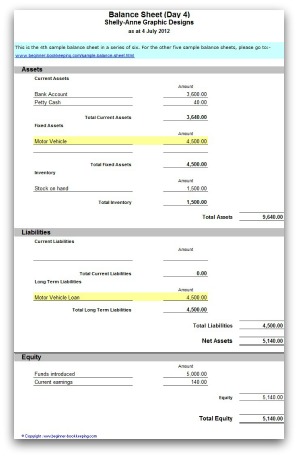 Sample Balance Sheet