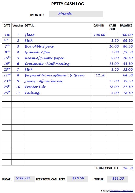 Petty Cash Log Know Your Petty Cash Procedures